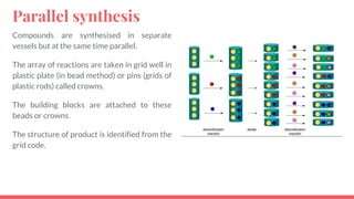 Parallel Synthesis Method Combanitorial approach for drug discovery | PDF