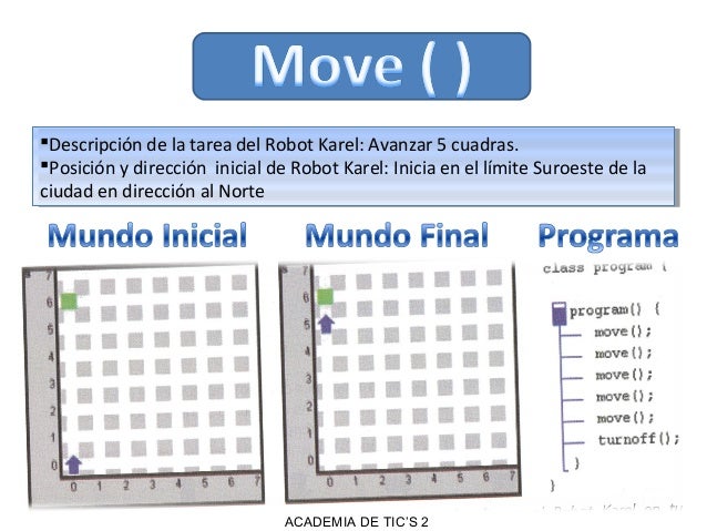 Com basic