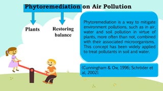 Phytoremediation on Air Pollution
Phytoremediation is a way to mitigate
environment pollutions, such as in air,
water and soil pollution in virtue of
plants, more often than not, combined
with their associated microorganisms.
This concept has been widely applied
to treat pollutants in soil and water.
(Cunningham & Ow, 1996; Schröder et
al, 2002).
Plants Restoring
balance
 