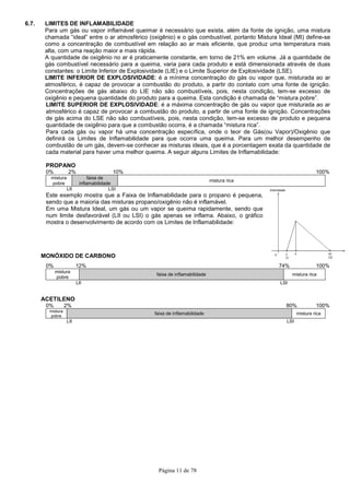 Página 11 de 78
6.7. LIMITES DE INFLAMABILIDADE
Para um gás ou vapor inflamável queimar é necessário que exista, além da fonte de ignição, uma mistura
chamada “ideal” entre o ar atmosférico (oxigênio) e o gás combustível, portanto Mistura Ideal (MI) define-se
como a concentração de combustível em relação ao ar mais eficiente, que produz uma temperatura mais
alta, com uma reação maior e mais rápida.
A quantidade de oxigênio no ar é praticamente constante, em torno de 21% em volume. Já a quantidade de
gás combustível necessário para a queima, varia para cada produto e está dimensionada através de duas
constantes: o Limite Inferior de Explosividade (LIE) e o Limite Superior de Explosividade (LSE).
LIMITE INFERIOR DE EXPLOSIVIDADE: é a mínima concentração do gás ou vapor que, misturada ao ar
atmosférico, é capaz de provocar a combustão do produto, a partir do contato com uma fonte de ignição.
Concentrações de gás abaixo do LIE não são combustíveis, pois, nesta condição, tem-se excesso de
oxigênio e pequena quantidade do produto para a queima. Esta condição é chamada de “mistura pobre”.
LIMITE SUPERIOR DE EXPLOSIVIDADE: é a máxima concentração de gás ou vapor que misturada ao ar
atmosférico é capaz de provocar a combustão do produto, a partir de uma fonte de ignição. Concentrações
de gás acima do LSE não são combustíveis, pois, nesta condição, tem-se excesso de produto e pequena
quantidade de oxigênio para que a combustão ocorra, é a chamada “mistura rica”.
Para cada gás ou vapor há uma concentração específica, onde o teor de Gás(ou Vapor)/Oxigênio que
definirá os Limites de Inflamabilidade para que ocorra uma queima. Para um melhor desempenho de
combustão de um gás, devem-se conhecer as misturas ideais, que é a porcentagem exata da quantidade de
cada material para haver uma melhor queima. A seguir alguns Limites de Inflamabilidade:
PROPANO
0% 2% 10% 100%
mistura
pobre
faixa de
inflamabilidade
mistura rica
LII LSI
Este exemplo mostra que a Faixa de Inflamabilidade para o propano é pequena,
sendo que a maioria das misturas propano/oxigênio não é inflamável.
Em uma Mistura Ideal, um gás ou um vapor se queima rapidamente, sendo que
num limite desfavorável (LII ou LSI) o gás apenas se inflama. Abaixo, o gráfico
mostra o desenvolvimento de acordo com os Limites de Inflamabilidade:
MONÓXIDO DE CARBONO
0% 12% 74% 100%
mistura
pobre
faixa de inflamabilidade mistura rica
LII LSI
ACETILENO
0% 2% 80% 100%
mistura
pobre
faixa de inflamabilidade mistura rica
LII LSI
 