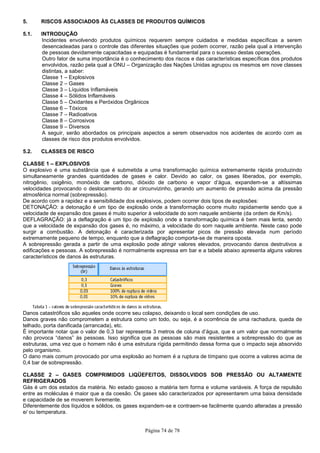 Página 74 de 78
5. RISCOS ASSOCIADOS ÀS CLASSES DE PRODUTOS QUÍMICOS
5.1. INTRODUÇÃO
Incidentes envolvendo produtos químicos requerem sempre cuidados e medidas específicas a serem
desencadeadas para o controle das diferentes situações que podem ocorrer, razão pela qual a intervenção
de pessoas devidamente capacitadas e equipadas é fundamental para o sucesso destas operações.
Outro fator de suma importância é o conhecimento dos riscos e das características específicas dos produtos
envolvidos, razão pela qual a ONU – Organização das Nações Unidas agrupou os mesmos em nove classes
distintas, a saber:
Classe 1 – Explosivos
Classe 2 – Gases
Classe 3 – Líquidos Inflamáveis
Classe 4 – Sólidos Inflamáveis
Classe 5 – Oxidantes e Peróxidos Orgânicos
Classe 6 – Tóxicos
Classe 7 – Radioativos
Classe 8 – Corrosivos
Classe 9 – Diversos
A seguir, serão abordados os principais aspectos a serem observados nos acidentes de acordo com as
classes de risco dos produtos envolvidos.
5.2. CLASSES DE RISCO
CLASSE 1 – EXPLOSIVOS
O explosivo é uma substância que é submetida a uma transformação química extremamente rápida produzindo
simultaneamente grandes quantidades de gases e calor. Devido ao calor, os gases liberados, por exemplo,
nitrogênio, oxigênio, monóxido de carbono, dióxido de carbono e vapor d’água, expandem-se a altíssimas
velocidades provocando o deslocamento do ar circunvizinho, gerando um aumento de pressão acima da pressão
atmosférica normal (sobrepressão).
De acordo com a rapidez e a sensibilidade dos explosivos, podem ocorrer dois tipos de explosões:
DETONAÇÃO: a detonação é um tipo de explosão onde a transformação ocorre muito rapidamente sendo que a
velocidade de expansão dos gases é muito superior à velocidade do som naquele ambiente (da ordem de Km/s).
DEFLAGRAÇÃO: já a deflagração é um tipo de explosão onde a transformação química é bem mais lenta, sendo
que a velocidade de expansão dos gases é, no máximo, a velocidade do som naquele ambiente. Neste caso pode
surgir a combustão. A detonação é caracterizada por apresentar picos de pressão elevada num período
extremamente pequeno de tempo, enquanto que a deflagração comporta-se de maneira oposta.
A sobrepressão gerada a partir de uma explosão pode atingir valores elevados, provocando danos destrutivos a
edificações e pessoas. A sobrepressão é normalmente expressa em bar e a tabela abaixo apresenta alguns valores
característicos de danos às estruturas.
Danos catastróficos são aqueles onde ocorre seu colapso, deixando o local sem condições de uso.
Danos graves não comprometem a estrutura como um todo, ou seja, é a ocorrência de uma rachadura, queda de
telhado, porta danificada (arrancada), etc.
É importante notar que o valor de 0,3 bar representa 3 metros de coluna d’água, que e um valor que normalmente
não provoca “danos” às pessoas. Isso significa que as pessoas são mais resistentes a sobrepressão do que as
estruturas, uma vez que o homem não é uma estrutura rígida permitindo dessa forma que o impacto seja absorvido
pelo organismo.
O dano mais comum provocado por uma explosão ao homem é a ruptura de tímpano que ocorre a valores acima de
0,4 bar de sobrepressão.
CLASSE 2 – GASES COMPRIMIDOS LIQÜEFEITOS, DISSOLVIDOS SOB PRESSÃO OU ALTAMENTE
REFRIGERADOS
Gás é um dos estados da matéria. No estado gasoso a matéria tem forma e volume variáveis. A força de repulsão
entre as moléculas é maior que a da coesão. Os gases são caracterizados por apresentarem uma baixa densidade
e capacidade de se moverem livremente.
Diferentemente dos líquidos e sólidos, os gases expandem-se e contraem-se facilmente quando alteradas a pressão
e/ ou temperatura.
 