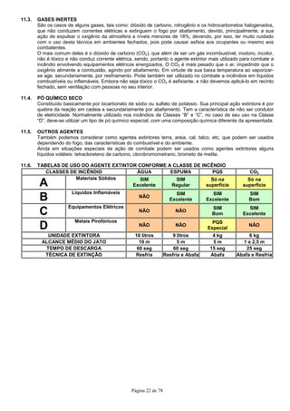 Página 22 de 78
11.3. GASES INERTES
São os casos de alguns gases, tais como: dióxido de carbono, nitrogênio e os hidrocarbonetos halogenados,
que não conduzem correntes elétricas e extinguem o fogo por abafamento, devido, principalmente, a sua
ação de expulsar o oxigênio da atmosfera a níveis menores de 18%, devendo, por isso, ter muito cuidado
com o uso desta técnica em ambientes fechados, pois pode causar asfixia aos ocupantes ou mesmo aos
combatentes.
O mais comum deles é o dióxido de carbono (CO2), que além de ser um gás incombustível, inodoro, incolor,
não é tóxico e não conduz corrente elétrica, sendo, portanto o agente extintor mais utilizado para combate a
incêndio envolvendo equipamentos elétricos energizados. O CO2 é mais pesado que o ar, impedindo que o
oxigênio alimente a combustão, agindo por abafamento. Em virtude de sua baixa temperatura ao vaporizar-
se age, secundariamente, por resfriamento. Pode também ser utilizado no combate a incêndios em líquidos
combustíveis ou inflamáveis. Embora não seja tóxico o CO2 é asfixiante, e não devemos aplicá-lo em recinto
fechado, sem ventilação com pessoas no seu interior.
11.4. PÓ QUÍMICO SECO
Constituído basicamente por bicarbonato de sódio ou sulfato de potássio. Sua principal ação extintora é por
quebra da reação em cadeia e secundariamente por abafamento. Tem a característica de não ser condutor
de eletricidade. Normalmente utilizado nos incêndios de Classes “B” e “C”, no caso de seu uso na Classe
“D”, deve-se utilizar um tipo de pó químico especial, com uma composição química diferente da apresentada.
11.5. OUTROS AGENTES
Também podemos considerar como agentes extintores terra, areia, cal, talco, etc, que podem ser usados
dependendo do fogo, das características do combustível e do ambiente.
Ainda em situações especiais de ação de combate podem ser usados como agentes extintores alguns
líquidos voláteis: tetracloreteno de carbono, clorobromometrano, brometo de metila.
11.6. TABELAS DE USO DO AGENTE EXTINTOR CONFORME A CLASSE DE INCÊNDIO
CLASSES DE INCÊNDIO ÁGUA ESPUMA PQS CO2
A
Materiais Sólidos SIM
Excelente
SIM
Regular
Só na
superfície
Só na
superfície
B
Líquidos Inflamáveis
NÃO
SIM
Excelente
SIM
Excelente
SIM
Bom
C
Equipamentos Elétricos
NÃO NÃO
SIM
Bom
SIM
Excelente
D
Metais Pirofóricos
NÃO NÃO
PQS
Especial
NÃO
UNIDADE EXTINTORA 10 litros 9 litros 4 kg 6 kg
ALCANCE MÉDIO DO JATO 10 m 5 m 5 m 1 a 2,5 m
TEMPO DE DESCARGA 60 seg 60 seg 15 seg 25 seg
TÉCNICA DE EXTINÇÃO Resfria Resfria e Abafa Abafa Abafa e Resfria
 