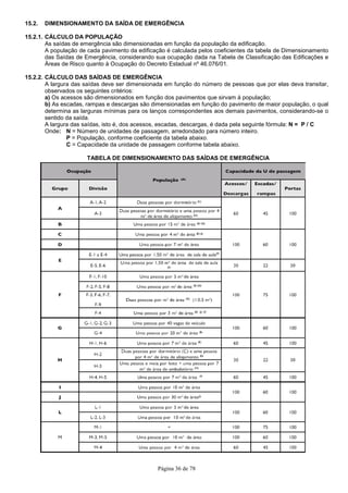 Página 36 de 78
15.2. DIMENSIONAMENTO DA SAÍDA DE EMERGÊNCIA
15.2.1. CÁLCULO DA POPULAÇÃO
As saídas de emergência são dimensionadas em função da população da edificação.
A população de cada pavimento da edificação é calculada pelos coeficientes da tabela de Dimensionamento
das Saídas de Emergência, considerando sua ocupação dada na Tabela de Classificação das Edificações e
Áreas de Risco quanto à Ocupação do Decreto Estadual nº 46.076/01.
15.2.2. CÁLCULO DAS SAÍDAS DE EMERGÊNCIA
A largura das saídas deve ser dimensionada em função do número de pessoas que por elas deva transitar,
observados os seguintes critérios:
a) Os acessos são dimensionados em função dos pavimentos que sirvam à população;
b) As escadas, rampas e descargas são dimensionadas em função do pavimento de maior população, o qual
determina as larguras mínimas para os lanços correspondentes aos demais pavimentos, considerando-se o
sentido da saída.
A largura das saídas, isto é, dos acessos, escadas, descargas, é dada pela seguinte fórmula: N = P / C
Onde: N = Número de unidades de passagem, arredondado para número inteiro.
P = População, conforme coeficiente da tabela abaixo.
C = Capacidade da unidade de passagem conforme tabela abaixo.
TABELA DE DIMENSIONAMENTO DAS SAÍDAS DE EMERGÊNCIA
 