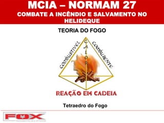 MCIA – NORMAM 27
COMBATE A INCÊNDIO E SALVAMENTO NO
HELIDEQUE
TEORIA DO FOGO
Tetraedro do Fogo
 
