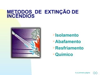 METODOS DE EXTINÇÃO DE 
INCÊNDIOS 
Isolamento 
Abafamento 
Resfriamento 
Químico 
Ir p/ primeira página 
 