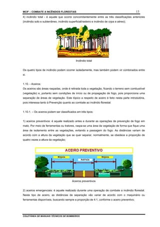MCIF – COMBATE A INCÊNDIOS FLORESTAIS 13
COLETÂNEA DE MANUAIS TÉCNICOS DE BOMBEIROS
4) incêndio total - é aquele que ocorre concomitantemente entre as três classificações anteriores
(incêndio solo e subterrâneo, incêndio superficial/rasteiro e incêndio de copa e aéreo);
Incêndio total
Os quatro tipos de incêndio podem ocorrer isoladamente, mas também podem vir combinados entre
si.
1.10. - Aceiros:
Os aceiros são áreas raspadas, onde é retirada toda a vegetação, ficando o terreno sem combustível
(vegetação) e, portanto sem condições de início ou de propagação de fogo, pois proporciona uma
separação de áreas de vegetação. Este tópico a respeito de aceiro é feito nesta parte introdutória,
pois interessa tanto à Prevenção quanto ao combate ao incêndio florestal.
1.10.1. – Os aceiros podem ser classificados em três tipos:
1) aceiros preventivos: é aquele realizado antes e durante as operações de prevenção de fogo em
mato. Por meio de ferramentas ou tratores, raspa-se uma área da vegetação de forma que fique uma
área de isolamento entre as vegetações, evitando a passagem do fogo. As distâncias variam de
acordo com a altura da vegetação que se quer separar, normalmente, se obedece a proporção de
quatro vezes a altura da vegetação;
Aceiros preventivos
2) aceiros emergenciais: é aquele realizado durante uma operação de combate a incêndio florestal.
Neste tipo de aceiro, as distâncias de separação vão variar de acordo com o maquinário ou
ferramentas disponíveis, buscando sempre a proporção de 4:1, conforme o aceiro preventivo;
 