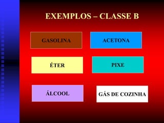EXEMPLOS – CLASSE B
GASOLINA ACETONA
ÉTER PIXE
ÁLCOOL GÁS DE COZINHA
 