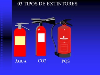 03 TIPOS DE EXTINTORES
CO2 PQS
ÁGUA
 