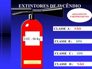 EXTINTORES DE INCÊNDIO
CO2 – 06 Kg
CLASSE A : NÃO
CLASSE B : SIM
CLASSE C : SIM
CLASSE D : NÃO
ABAFAMENTO
E RESFRIAMENTO
 