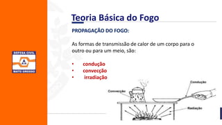Teoria Básica do Fogo
PROPAGAÇÃO DO FOGO:
As formas de transmissão de calor de um corpo para o
outro ou para um meio, são:
• condução
• convecção
• irradiação
 