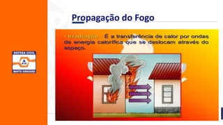 Propagação do Fogo
 