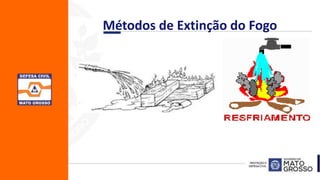 Métodos de Extinção do Fogo
 