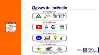 Classes de Incêndio
 