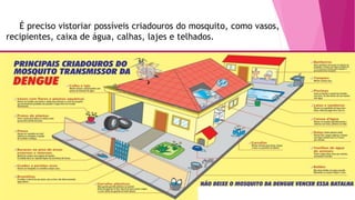 É preciso vistoriar possíveis criadouros do mosquito, como vasos,
recipientes, caixa de água, calhas, lajes e telhados.
 