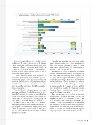 janeiro / maio 2009 15
Reportagem
Os serviços mais utilizados por ele são o acom-
panhamento de recursos interpostos e de habeas
corpus impetrados no âmbito de inquéritos e pro-
cessos mais relevantes, a interposição de mandados
de segurança em matéria criminal e a interposição de
recursos especiais e extraordinários quando o MPF é
vencido em segunda instância.
O analista processual Ademir Sousa Silva, servidor
responsável pela triagem de documentos que em-
basarão investigações, conta que o Nucrim funciona
como um cartório ou uma secretaria na instauração
e no trâmite dos processos administrativos criminais,
além de subsidiar os membros do MPF com as infor-
mações necessárias.
Segundo Ademir, “a coleta, a triagem e o emprego
adequado das informações obtidas mediante as ativi-
dades do Nucrim podem ser muito úteis às atribuições
do MPF no seu papel investigativo, cada vez mais re-
querido pela sociedade brasileira para o controle da
coisa pública e probidade dos agentes públicos”.
A assessora do Núcleo, Tatiana Pereira Almeida,
acrescenta que o trabalho é bastante diversificado e
que a equipe busca aprimorá-lo sempre, ouvindo as
críticas e sugestões dos que utilizam os serviços e
elaborandonovasferramentasparaatenderdamelhor
forma possível a todos.
“Acredito que o trabalho seja extremante gratifi-
cante, visto que muitas vezes a nossa atuação possi-
bilita o encontro de informações, a ponte de comu-
nicação entre os membros do MPF atuantes na esfera
criminal”, explica Tatiana Almeida.
O coordenador do Núcleo Criminal, procurador
regional Alexandre Camanho de Assis, espera que
em 2009 novas ferramentas possam ser oferecidas
aos procuradores de primeira instância, aprimoran-
do ainda mais os serviços. Além disso, deve haver um
redirecionamento. “Vamos monitorar os repasses
mais significativos de verbas federais para as capitais
e grandes cidades da 1a
Região. É possível também
que, atendendo a pedidos de colegas da primeira
instância, façamos vinculações de regionais com es-
tados”, detalha o coordenador.
Para o procurador, o Nucrim, hoje, possui uma
equipe muito “motivada, aguerrida e coesa”, que
proporciona o bom funcionamento do Núcleo; po-
rém, acredita que todo serviço pode sempre ser me-
lhorado. “É um permanente desafio responder às no-
vas complexidades operacionais, às novas demandas,
mas tentamos dar conta disso, porque o beneficiário
final é a sociedade. Não somos uma instituição públi-
ca qualquer, somos o Ministério Público”, conclui.
Ilustração-RodrigoRocha
 