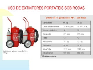 USO DE EXTINTORES PORTÁTEIS SOB RODAS 
 