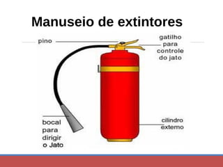 Combate incendio extintores classes de incendio