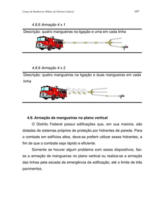 Corpo de Bombeiros Militar do Distrito Federal 107
4.8.8 Armação 4 x 1
Descrição: quatro mangueiras na ligação e uma em cada linha
4.8.9 Armação 4 x 2
Descrição: quatro mangueiras na ligação e duas mangueiras em cada
linha
4.9. Armação de mangueiras no plano vertical
O Distrito Federal possui edificações que, em sua maioria, são
dotadas de sistemas próprios de proteção por hidrantes de parede. Para
o combate em edifícios altos, deve-se preferir utilizar esses hidrantes, a
fim de que o combate seja rápido e eficiente.
Somente se houver algum problema com esses dispositivos, faz-
se a armação de mangueiras no plano vertical ou realiza-se a armação
das linhas pela escada de emergência da edificação, até o limite de três
pavimentos.
 