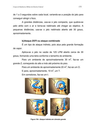 Corpo de Bombeiros Militar do Distrito Federal 175
de 1 a 3 segundos sobre cada local, variando-se a posição do jato para
conseguir atingir o foco.
A grandes distâncias, usa-se o jato compacto, que quebra-se
pelo atrito com o ar e torna-se neblinado até chegar ao objetivo. A
pequenas distâncias, usa-se o jato neblinado aberto até 30 graus,
aproximadamente.
b)Ataque ZOTI ou ataque combinado
É um tipo de ataque indireto, pois atua pela grande formação
de vapor.
Aplica-se o jato na vazão de 125 LPM aberto cerca de 30
graus, formando uma letra conforme o tamanho do ambiente.
Para um ambiente de aproximadamente 30 m2
, faz-se um
grande Z, começando do alto e indo até próximo do piso.
Para um ambiente de aproximadamente 20 m2
, faz-se um O.
E para, aproximadamente, 10 m2
, um T.
Em corredores, faz-se um I.
Figura 154 - Ataque indireto em cômodo grande
 