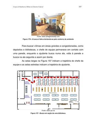 Corpo de Bombeiros Militar do Distrito Federal 187
Fonte: www.cartagenarealty.com
Figura 179– A busca é feita orientando-se pelo contorno do ambiente
Para buscar vítimas em áreas grandes e congestionadas, como
depósitos e bibliotecas, o chefe de equipe permanece em contato com
uma parede, enquanto o ajudante busca numa ala, volta à parede e
busca na ala seguinte e assim por diante.
As setas largas na Figura 157 indicam a trajetória do chefe da
equipe e as setas estreitas indicam a trajetória do ajudante.
Fonte: www.upv.es
Figura 157 - Busca em seção de uma biblioteca.
 