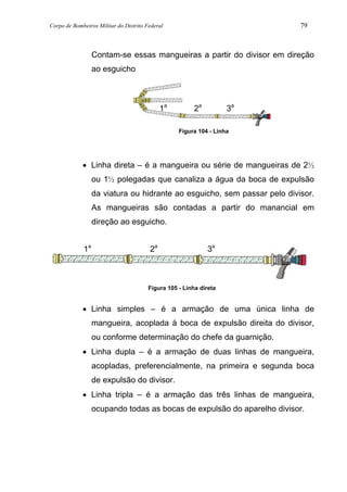 Corpo de Bombeiros Militar do Distrito Federal 79
Contam-se essas mangueiras a partir do divisor em direção
ao esguicho
Figura 104 - Linha
• Linha direta – é a mangueira ou série de mangueiras de 2½
ou 1½ polegadas que canaliza a água da boca de expulsão
da viatura ou hidrante ao esguicho, sem passar pelo divisor.
As mangueiras são contadas a partir do manancial em
direção ao esguicho.
Figura 105 - Linha direta
• Linha simples – é a armação de uma única linha de
mangueira, acoplada à boca de expulsão direita do divisor,
ou conforme determinação do chefe da guarnição.
• Linha dupla – é a armação de duas linhas de mangueira,
acopladas, preferencialmente, na primeira e segunda boca
de expulsão do divisor.
• Linha tripla – é a armação das três linhas de mangueira,
ocupando todas as bocas de expulsão do aparelho divisor.
1a
2a
3a
1a
2a
3a
 