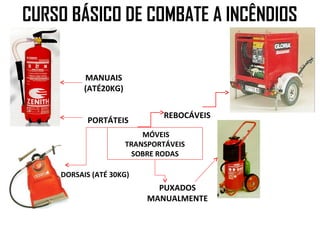 CURSO BÁSICO DE COMBATE A INCÊNDIOS


          MANUAIS
          (ATÉ20KG)


                               REBOCÁVEIS
           PORTÁTEIS
                          MÓVEIS
                      TRANSPORTÁVEIS
                        SOBRE RODAS

    DORSAIS (ATÉ 30KG)
                             PUXADOS
                           MANUALMENTE
 