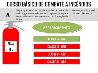 CURSO BÁSICO DE COMBATE A INCÊNDIOS
       Fogos que resultam da combustão de materiais         Madeira, carvão, papel,

A      sólidos, geralmente de natureza orgânica, em que a
       combustão se faz normalmente com formação de
                                                            tecidos, plásticos, etc.

       brasa.


                                ARREFECIMENTO
                                ARREFECIMENTO

                                     CLASSE A - SIM
ÁGUA
                                     CLASSE B - NÃO
10 L
                                     CLASSE C - NÃO

                                    CLASSE D – NÃO
 