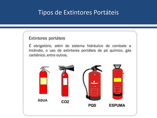Tipos de Extintores Portáteis
 