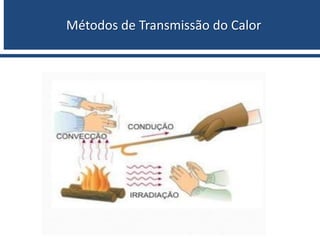 Métodos de Transmissão do Calor
 