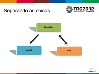 Separando as coisas




                      Globalcode – Open4education
 