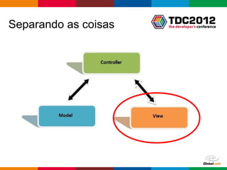 Separando as coisas




                      Globalcode – Open4education
 
