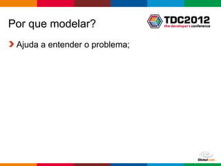 Por que modelar?
 Ajuda a entender o problema;




                                Globalcode – Open4education
 