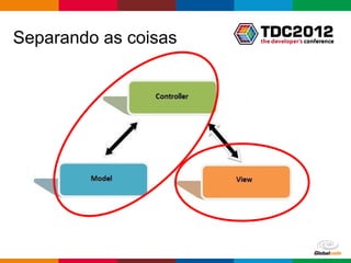 Separando as coisas




                      Globalcode – Open4education
 
