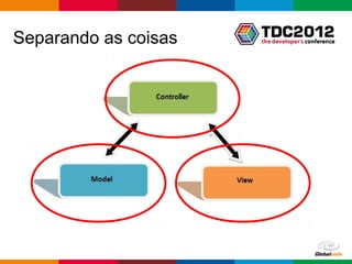 Separando as coisas




                      Globalcode – Open4education
 