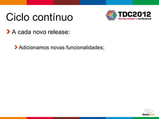 Ciclo contínuo
 A cada novo release:

   Adicionamos novas funcionalidades;




                                        Globalcode – Open4education
 