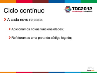Ciclo contínuo
 A cada novo release:

   Adicionamos novas funcionalidades;

   Refatoramos uma parte do código legado;




                                        Globalcode – Open4education
 