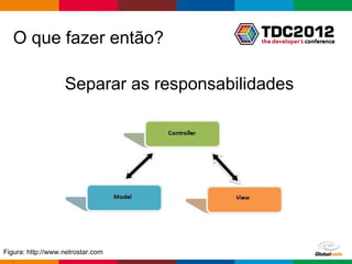 O que fazer então?

                   Separar as responsabilidades




Figura: http://www.netrostar.com
                                         Globalcode – Open4education
 