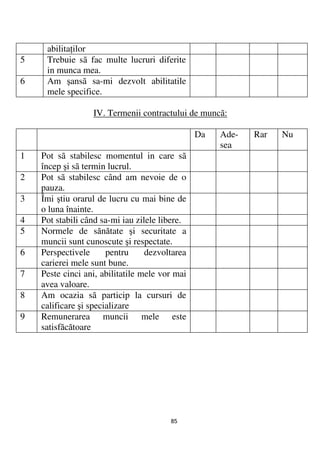 abilita ilor
5    Trebuie sã fac multe lucruri diferite
     in munca mea.
6    Am şansã sa-mi dezvolt abilitatile
     mele specifice.

                  IV. Termenii contractului de muncã:

                                                Da   Ade-   Rar   Nu
                                                     sea
1   Pot sã stabilesc momentul in care sã
    încep şi sã termin lucrul.
2   Pot sã stabilesc când am nevoie de o
    pauza.
3   Îmi ştiu orarul de lucru cu mai bine de
    o luna înainte.
4   Pot stabili când sa-mi iau zilele libere.
5   Normele de sănătate şi securitate a
    muncii sunt cunoscute şi respectate.
6   Perspectivele      pentru     dezvoltarea
    carierei mele sunt bune.
7   Peste cinci ani, abilitatile mele vor mai
    avea valoare.
8   Am ocazia sã particip la cursuri de
    calificare şi specializare
9   Remunerarea muncii mele este
    satisfăcătoare




                                        85
 