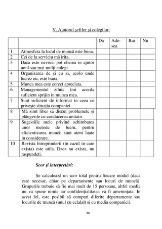 V. Ajutorul şefilor şi colegilor:

                                                 Da       Ade-   Rar   Nu
                                                          sea
1    Atmosfera la locul de muncã este buna.
2    Cei de la serviciu mă irita.
3    Daca este nevoie, pot chema in ajutor
     unul sau mai mul i colegi.
4    Organizarea de şi cu zi, acolo unde
     lucrez eu, este buna.
5    Munca mea este corect apreciata.
6    Managementul zilnic îmi acorda
     suficient sprijin in munca mea.
7    Sunt suficient de informat in ceea ce
     priveşte situa ia companiei.
8     Mă simt liber sã discut problemele şi
      plângerile cu conducerea unitatii
9     Sugestiile mele privind schimbarea
      unor metode de lucru, pentru
      eficientizarea muncii sunt atent luate
      in considerare.
10    Revista întreprinderii (in cazul in care
      exista) este utila. Daca nu exista, nu
      raspundeti.

             Scor şi interpretări:

             Se calculează un scor total pentru fiecare modul (daca
     este necesar, chiar pe departamente sau locuri de muncã).
     Grupurile trebuie sã fie mai mult de 15 persoane, altfel media
     nu va spune nimic iar confiden ialitatea va fi amenin ata. In
     acest fel, este posibil sã compari diferite departamente sau
     locurile de muncã (unul cu celalalt şi cu media companiei).

                                         86
 