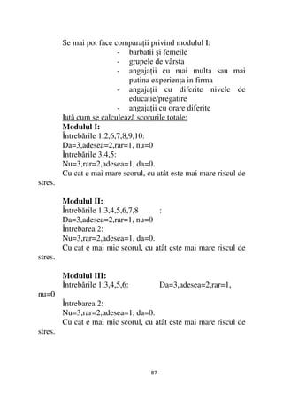 Se mai pot face compara ii privind modulul I:
                            - barbatii şi femeile
                            - grupele de vârsta
                            - angaja ii cu mai multa sau mai
                               putina experien a in firma
                            - angaja ii cu diferite nivele de
                               educatie/pregatire
                            - angaja ii cu orare diferite
         Iată cum se calculează scorurile totale:
         Modulul I:
         Întrebările 1,2,6,7,8,9,10:
         Da=3,adesea=2,rar=1, nu=0
         Întrebările 3,4,5:
         Nu=3,rar=2,adesea=1, da=0.
         Cu cat e mai mare scorul, cu atât este mai mare riscul de
stres.

         Modulul II:
         Întrebările 1,3,4,5,6,7,8    :
         Da=3,adesea=2,rar=1, nu=0
         Întrebarea 2:
         Nu=3,rar=2,adesea=1, da=0.
         Cu cat e mai mic scorul, cu atât este mai mare riscul de
stres.

         Modulul III:
         Întrebările 1,3,4,5,6:          Da=3,adesea=2,rar=1,
nu=0
         Întrebarea 2:
         Nu=3,rar=2,adesea=1, da=0.
         Cu cat e mai mic scorul, cu atât este mai mare riscul de
stres.




                                    87
 