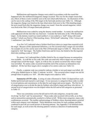 Combat field fire (CFF) | PDF
