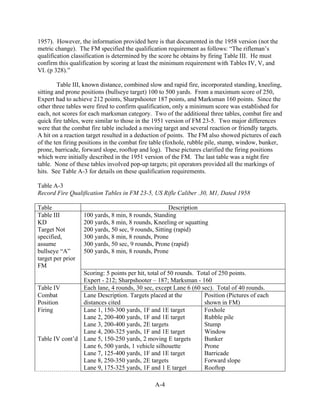 Combat field fire (CFF) | PDF