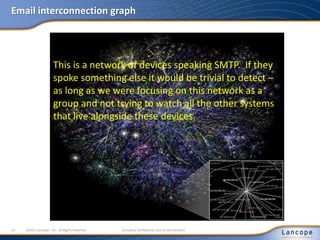 Email interconnection graph
14 ©2011 Lancope , Inc. All Rights Reserved. Company Confidential (not for distribution)
This is a network of devices speaking SMTP. If they
spoke something else it would be trivial to detect –
as long as we were focusing on this network as a
group and not trying to watch all the other systems
that live alongside these devices.
 