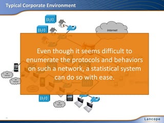 3G
Internet
3G
Internet
Typical Corporate Environment
DMZ
VPN
Internal
Network
Internet
3G
Internet
3G
Internet
15
Even though it seems difficult to
enumerate the protocols and behaviors
on such a network, a statistical system
can do so with ease.
 