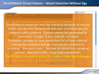 StealthWatch Threat Indexes – Attack Detection Without Sigs
31
StealthWatch tracks not only the statistical behavior of normal
traffic, but also the behavior of well over a hundred specific
network traffic patterns. Concern points are generated by
anomalous changes in any –and all – of these.
Examples: number of new connections to or from a device.
Connection attempts that go unanswered (common in
scanning). New ports seen. Number of clients for a server or
service. Rejected traffic. Long-lived connections.
StealthWatch also alerts when the concern index itself changes.
 