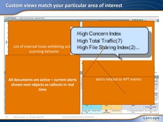 Custom views match your particular area of interest
36 ©2011 Lancope , Inc. All Rights Reserved. Company Confidential (not for distribution)
Custom charts focusing on particular
alerts related to APT events
Relational flow map to track behavior
between areas of high interest
List of hosts currently creating high
concern
List of internal hosts exhibiting active
scanning behavior
All documents are active – current alerts
shown over objects as callouts in real
time
 