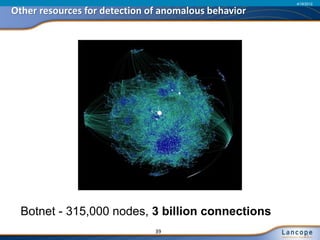 21
Botnet - 315,000 nodes, 3 billion connections
39
4/18/2012
Other resources for detection of anomalous behavior
 
