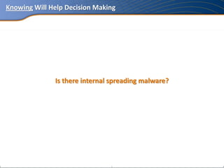 © 2011 Lancope, Inc. All rights reserved.42
Knowing Will Help Decision Making
Is there internal spreading malware?
 