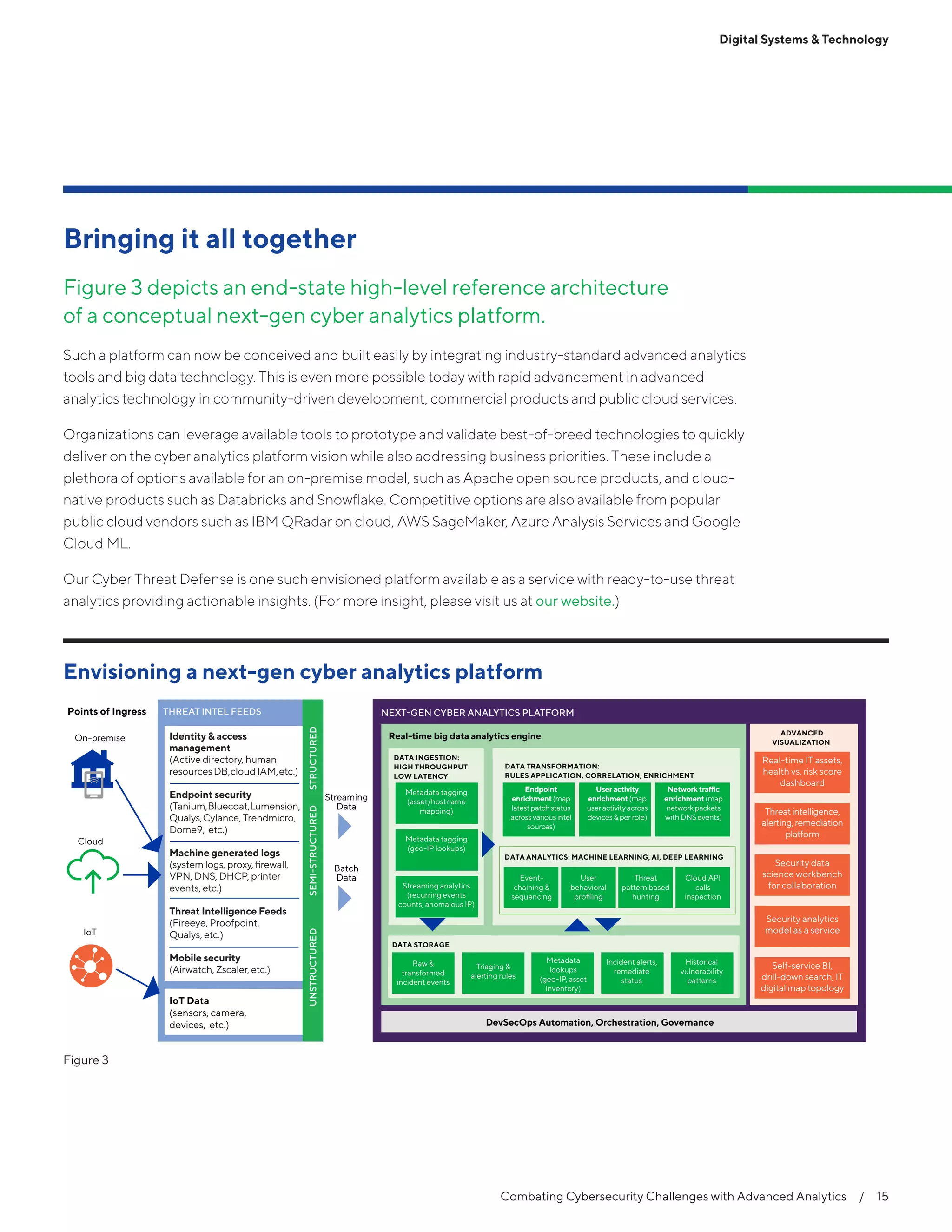Combating Cybersecurity Challenges with Advanced Analytics  /  15
Bringing it all together
Figure 3 depicts an end-state high-level reference architecture
of a conceptual next-gen cyber analytics platform.
Such a platform can now be conceived and built easily by integrating industry-standard advanced analytics
tools and big data technology. This is even more possible today with rapid advancement in advanced
analytics technology in community-driven development, commercial products and public cloud services.
Organizations can leverage available tools to prototype and validate best-of-breed technologies to quickly
deliver on the cyber analytics platform vision while also addressing business priorities. These include a
plethora of options available for an on-premise model, such as Apache open source products, and cloud-
native products such as Databricks and Snowflake. Competitive options are also available from popular
public cloud vendors such as IBM QRadar on cloud, AWS SageMaker, Azure Analysis Services and Google
Cloud ML.
Our Cyber Threat Defense is one such envisioned platform available as a service with ready-to-use threat
analytics providing actionable insights. (For more insight, please visit us at our website.)
Envisioning a next-gen cyber analytics platform
THREAT INTEL FEEDS
IoT Data
(sensors, camera,
devices, etc.)
Identity & access
management
(Active directory, human
resourcesDB,cloudIAM,etc.)
Endpoint security
(Tanium,Bluecoat,Lumension,
Qualys,Cylance, Trendmicro,
Dome9, etc.)
Machine generated logs
(system logs, proxy, ﬁrewall,
VPN, DNS, DHCP, printer
events, etc.)
Threat Intelligence Feeds
(Fireeye, Proofpoint,
Qualys, etc.)
Mobile security
(Airwatch, Zscaler, etc.)
UNSTRUCTUREDSTRUCTUREDSEMI-STRUCTURED
Streaming
Data
Batch
Data
On-premise
Cloud
IoT
DATA INGESTION:
HIGH THROUGHPUT
LOW LATENCY
DATA TRANSFORMATION:
RULES APPLICATION, CORRELATION, ENRICHMENT
DATA ANALYTICS: MACHINE LEARNING, AI, DEEP LEARNING
DATA STORAGE
Real-time big data analytics engine ADVANCED
VISUALIZATION
Points of Ingress
DevSecOps Automation, Orchestration, Governance
Real-time IT assets,
health vs. risk score
dashboard
Threatintelligence,
alerting,remediation
platform
Security data
science workbench
for collaboration
Security analytics
model as a service
Self-service BI,
drill-down search, IT
digital map topology
Triaging &
alerting rules
Raw &
transformed
incident events
Metadata
lookups
(geo-IP, asset
inventory)
Incident alerts,
remediate
status
Historical
vulnerability
patterns
Event-
chaining &
sequencing
User
behavioral
proﬁling
Threat
pattern based
hunting
Cloud API
calls
inspection
Endpoint
enrichment(map
latestpatchstatus
acrossvariousintel
sources)
User activity
enrichment(map
useractivityacross
devices&perrole)
Network traffic
enrichment(map
networkpackets
withDNSevents)
Metadata tagging
(asset/hostname
mapping)
Metadata tagging
(geo-IP lookups)
Streaming analytics
(recurring events
counts, anomalous IP)
NEXT-GEN CYBER ANALYTICS PLATFORM
Figure 3
Digital Systems & Technology
 