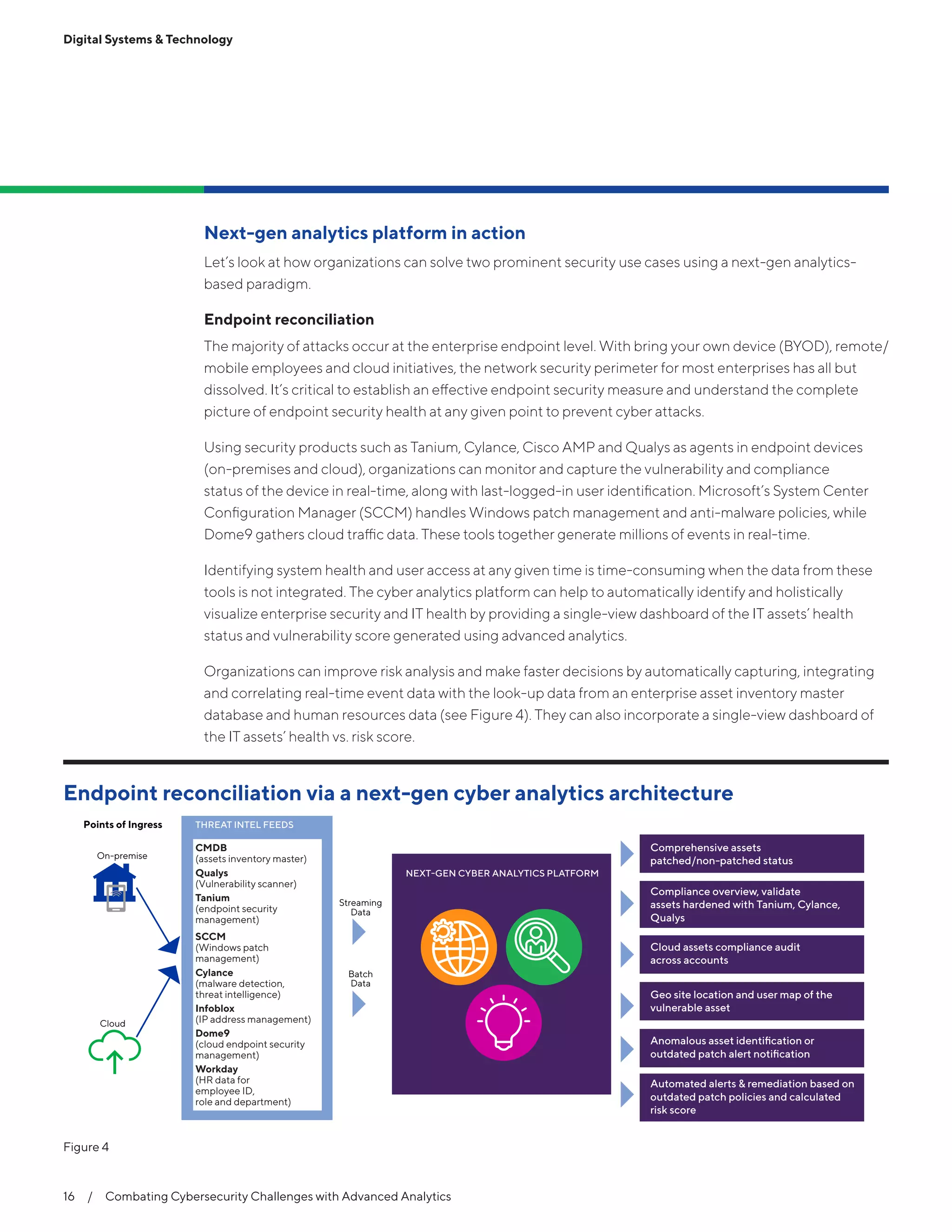 Digital Systems & Technology
Next-gen analytics platform in action
Let’s look at how organizations can solve two prominent security use cases using a next-gen analytics-
based paradigm.
Endpoint reconciliation
The majority of attacks occur at the enterprise endpoint level. With bring your own device (BYOD), remote/
mobile employees and cloud initiatives, the network security perimeter for most enterprises has all but
dissolved. It’s critical to establish an effective endpoint security measure and understand the complete
picture of endpoint security health at any given point to prevent cyber attacks.
Using security products such as Tanium, Cylance, Cisco AMP and Qualys as agents in endpoint devices
(on-premises and cloud), organizations can monitor and capture the vulnerability and compliance
status of the device in real-time, along with last-logged-in user identification. Microsoft’s System Center
Configuration Manager (SCCM) handles Windows patch management and anti-malware policies, while
Dome9 gathers cloud traffic data. These tools together generate millions of events in real-time.
Identifying system health and user access at any given time is time-consuming when the data from these
tools is not integrated. The cyber analytics platform can help to automatically identify and holistically
visualize enterprise security and IT health by providing a single-view dashboard of the IT assets’ health
status and vulnerability score generated using advanced analytics.
Organizations can improve risk analysis and make faster decisions by automatically capturing, integrating
and correlating real-time event data with the look-up data from an enterprise asset inventory master
database and human resources data (see Figure 4). They can also incorporate a single-view dashboard of
the IT assets’ health vs. risk score.
Endpoint reconciliation via a next-gen cyber analytics architecture
THREAT INTEL FEEDS
On-premise
Cloud
Points of Ingress
Streaming
Data
Batch
Data
NEXT-GEN CYBER ANALYTICS PLATFORM
Comprehensive assets
patched/non-patched status
Compliance overview, validate
assets hardened with Tanium, Cylance,
Qualys
Cloud assets compliance audit
across accounts
Geo site location and user map of the
vulnerable asset
Anomalous asset identiﬁcation or
outdated patch alert notiﬁcation
Automated alerts & remediation based on
outdated patch policies and calculated
risk score
CMDB
(assets inventory master)
Qualys
(Vulnerability scanner)
Tanium
(endpoint security
management)
SCCM
(Windows patch
management)
Cylance
(malware detection,
threat intelligence)
Infoblox
(IP address management)
Dome9
(cloud endpoint security
management)
Workday
(HR data for
employee ID,
role and department)
Figure 4
16  /  Combating Cybersecurity Challenges with Advanced Analytics
 